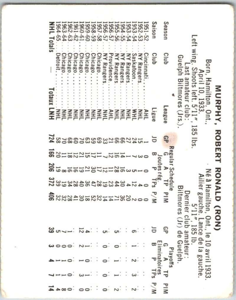 1965-66 Coca-Cola #46 Ron Murphy Detroit Red Wings X0073