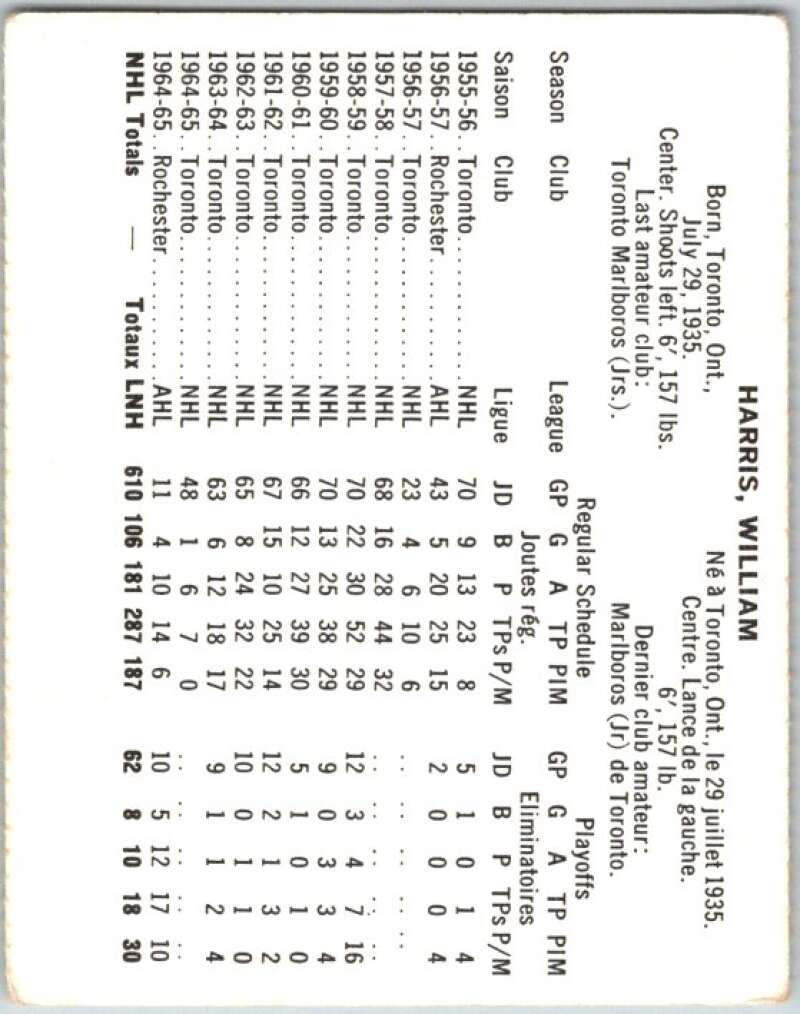 1965-66 Coca-Cola #47 Billy Harris Detroit Red Wings X0076