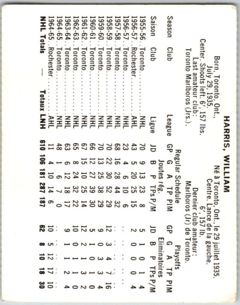 1965-66 Coca-Cola #47 Billy Harris Detroit Red Wings X0077