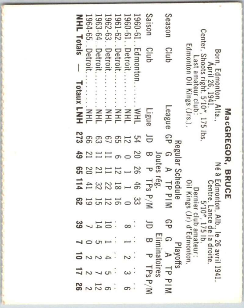 1965-66 Coca-Cola #48 Bruce MacGregor Detroit Red Wings X0079