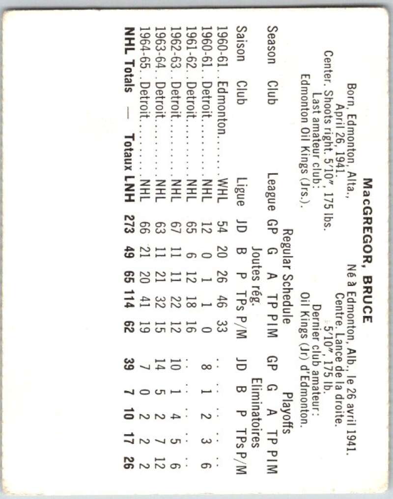 1965-66 Coca-Cola #48 Bruce MacGregor Detroit Red Wings X0080