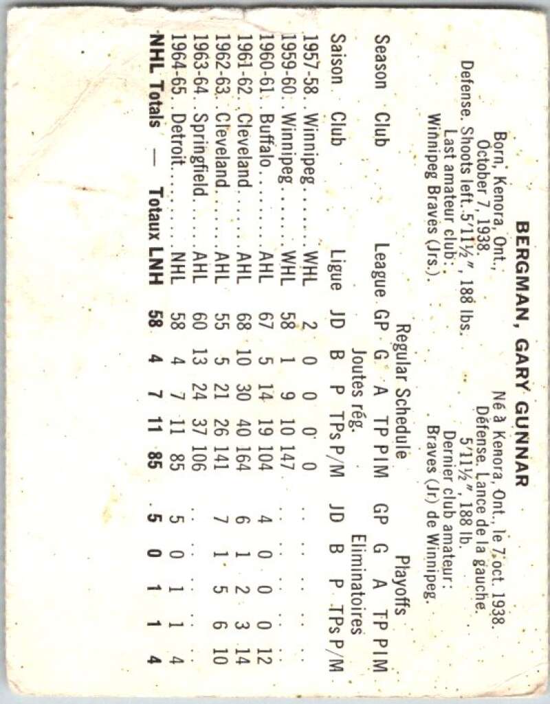 1965-66 Coca-Cola #53 Gary Bergman Detroit Red Wings X0090