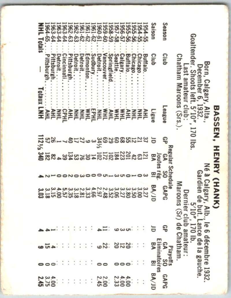 1965-66 Coca-Cola #54 Hank Bassen Detroit Red Wings X0091
