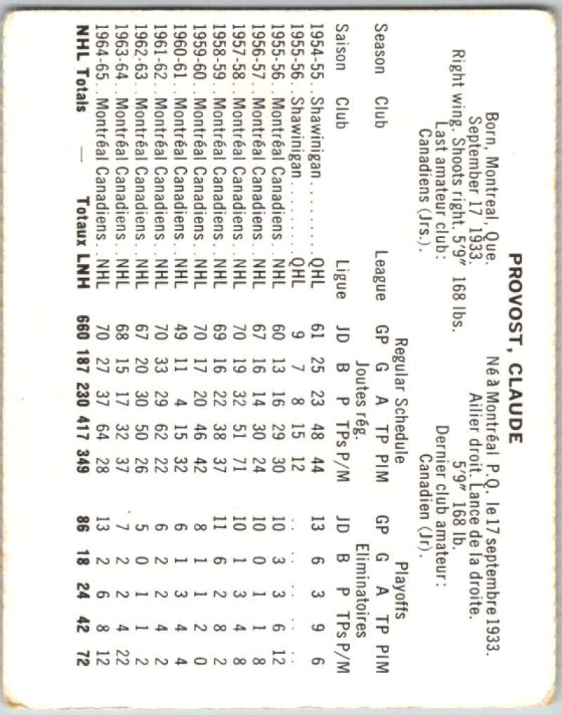 1965-66 Coca-Cola #64 Claude Provost Montreal Canadiens X0108