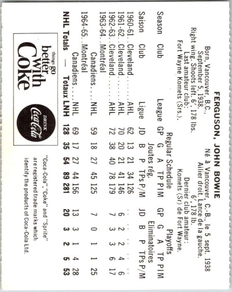 1965-66 Coca-Cola #70 John Ferguson Montreal Canadiens X0117