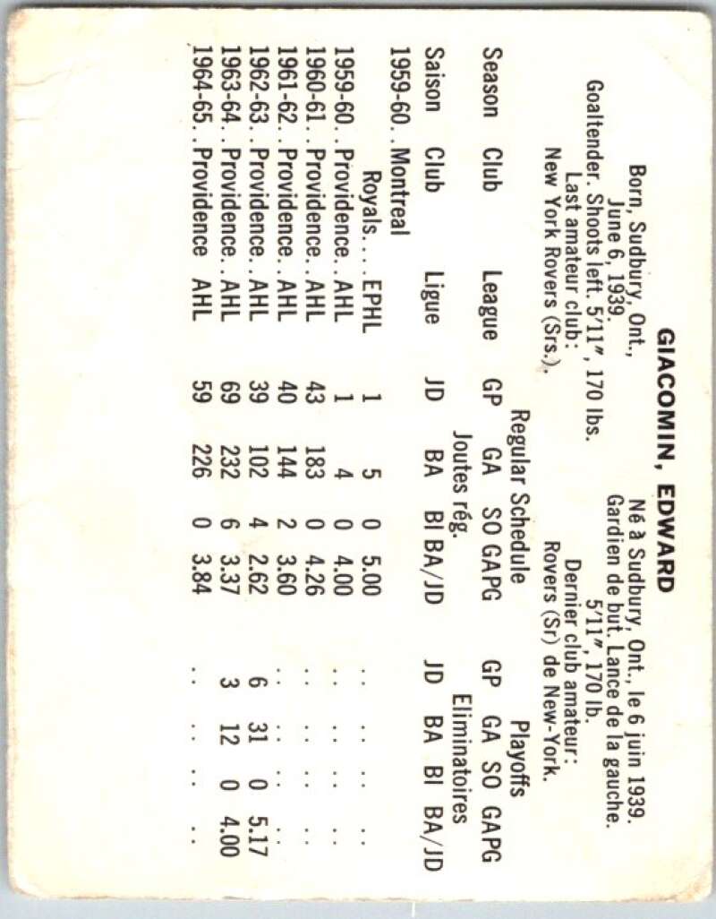 1965-66 Coca-Cola #73 Ed Giacomin New York Rangers X0120
