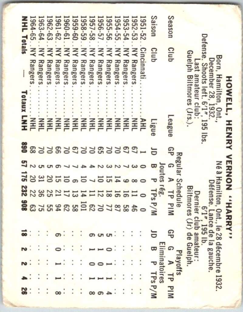 1965-66 Coca-Cola #75 Harry Howell New York Rangers X0123