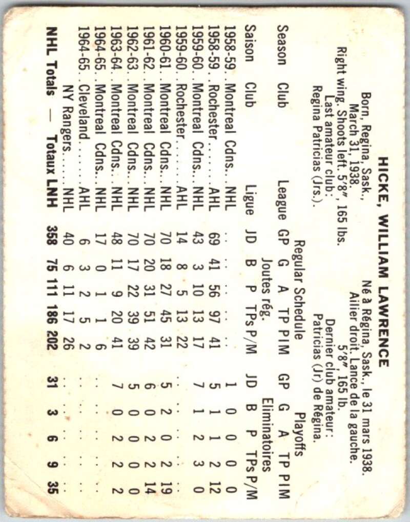 1965-66 Coca-Cola #83 Bill Hicke New York Rangers X0139