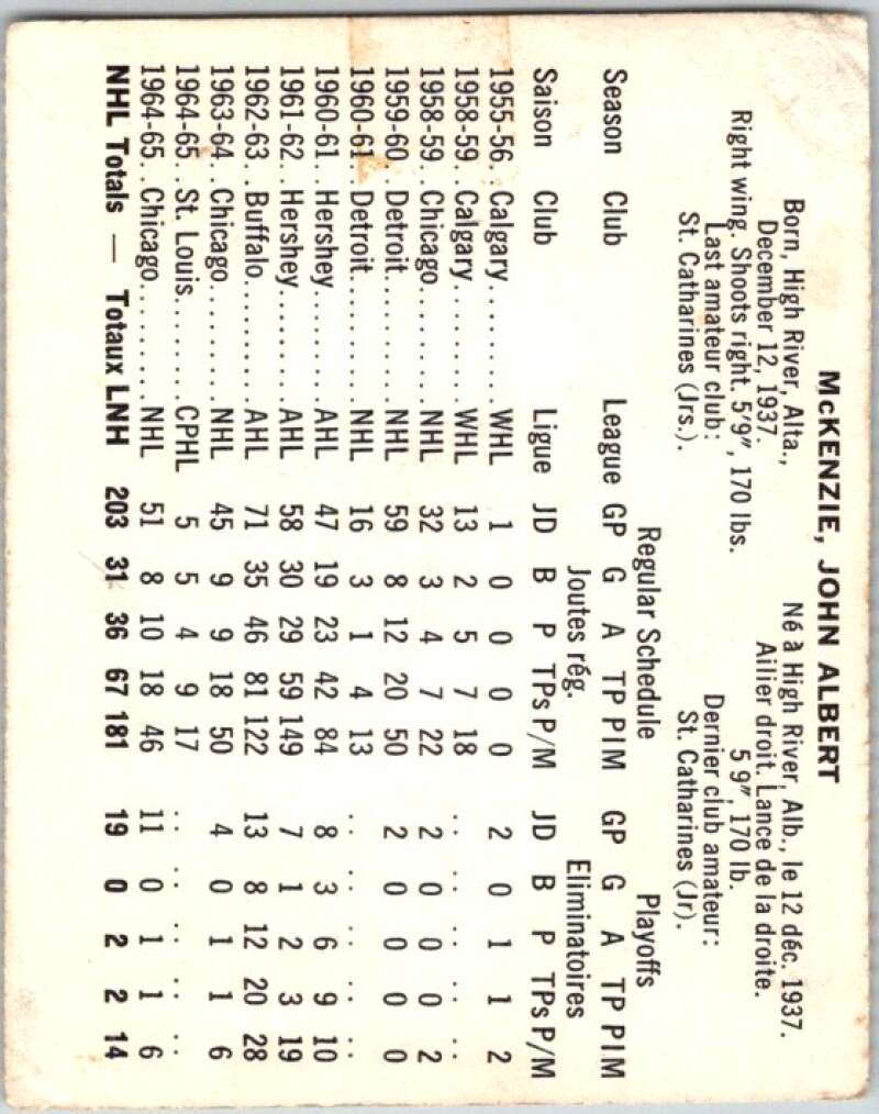 1965-66 Coca-Cola #84 John McKenzie New York Rangers X0142