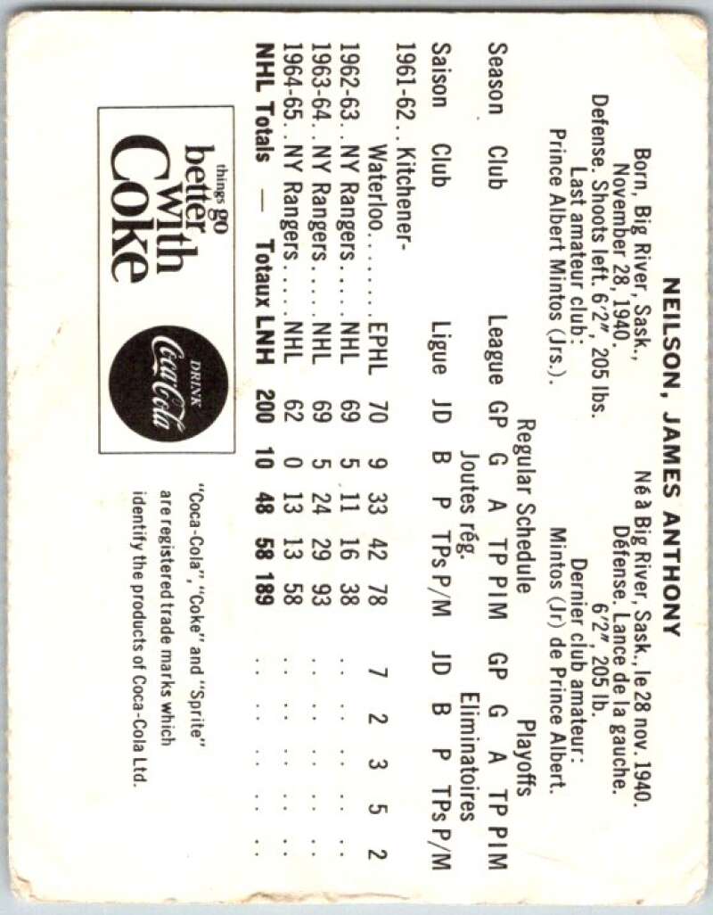 1965-66 Coca-Cola #85 Jim Neilson New York Rangers X0143
