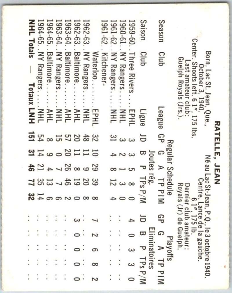 1965-66 Coca-Cola #86 Jean Ratelle New York Rangers X0145