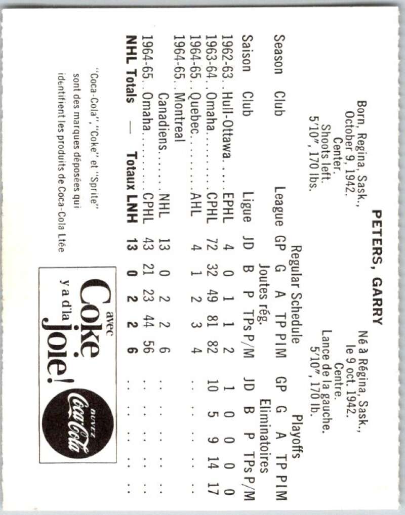 1965-66 Coca-Cola #88 Garry Peters New York Rangers X0148