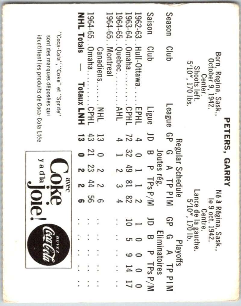 1965-66 Coca-Cola #88 Garry Peters New York Rangers X0149