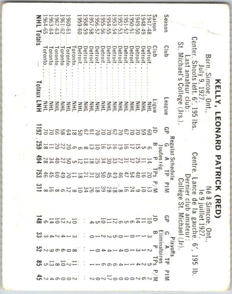 1965-66 Coca-Cola #93 Red Kelly Toronto Maple Leafs X0159
