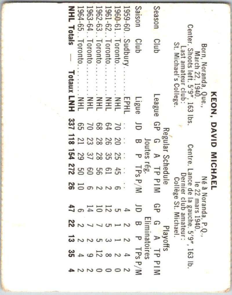 1965-66 Coca-Cola #99 Dave Keon Toronto Maple Leafs X0169