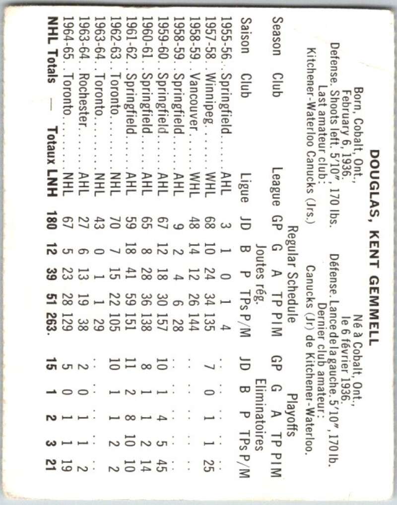 1965-66 Coca-Cola #101 Kent Douglas Toronto Maple Leafs X0174