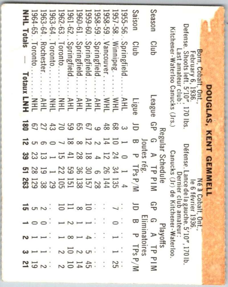 1965-66 Coca-Cola #101 Kent Douglas Toronto Maple Leafs X0175