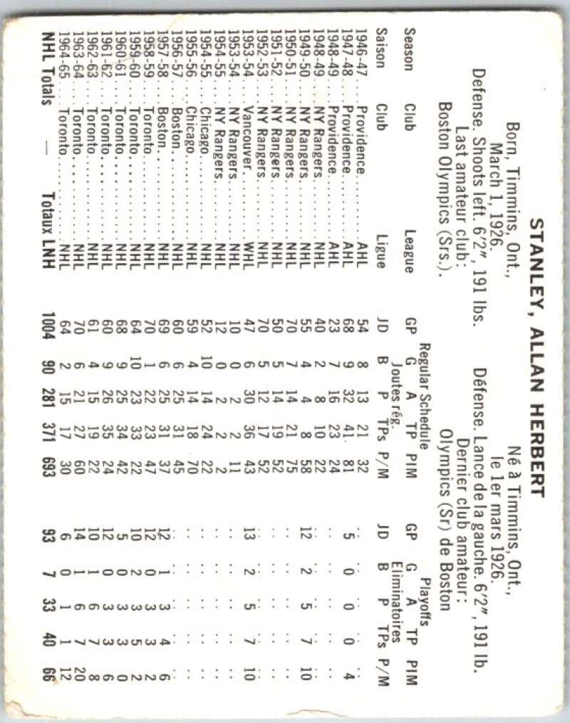 1965-66 Coca-Cola #106 Allan Stanley Toronto Maple Leafs X0184