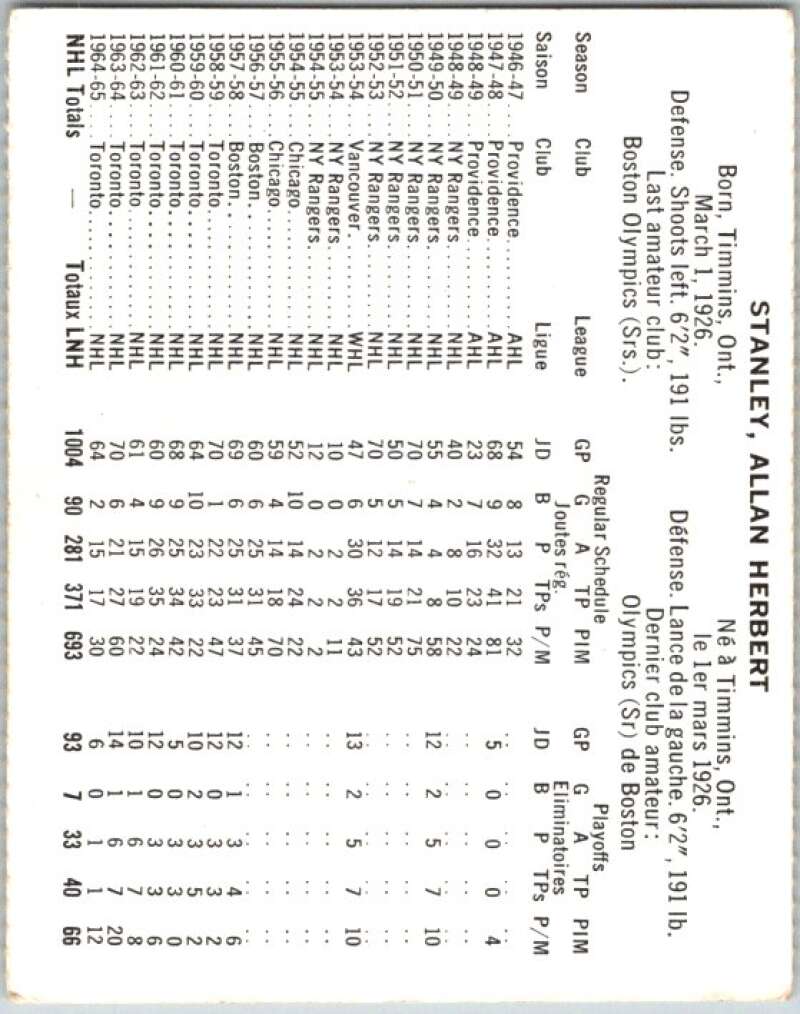 1965-66 Coca-Cola #106 Allan Stanley Toronto Maple Leafs X0185