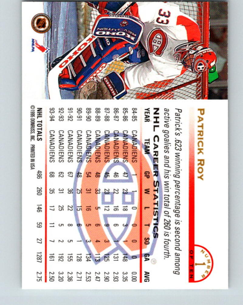 1994-95 Leaf Crease Patrol #1 Patrick Roy Montreal Canadiens V35156