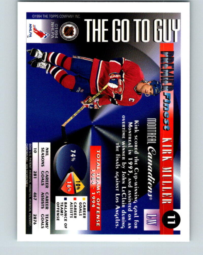 1994-95 Topps Premier The Go To Guy #11 Kirk Muller Canadiens V35169