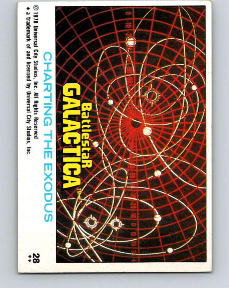 1978 Topps Battlestar Galactica #28 Charting the Exodus V35258
