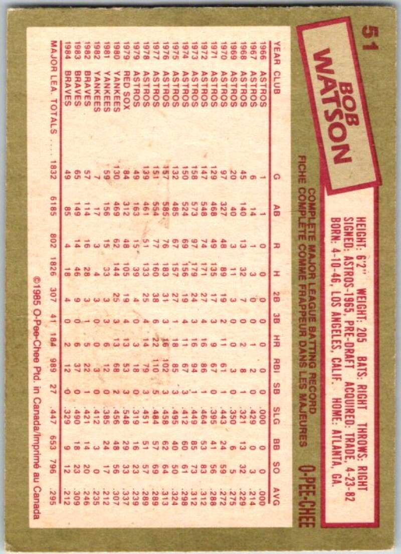 1985 O-Pee-Chee #51 Bob Watson Atlanta Braves V36004