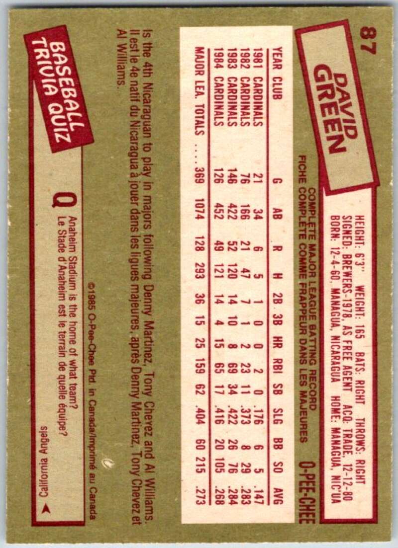 1985 O-Pee-Chee #87 David Green  San Francisco Giants  V36016