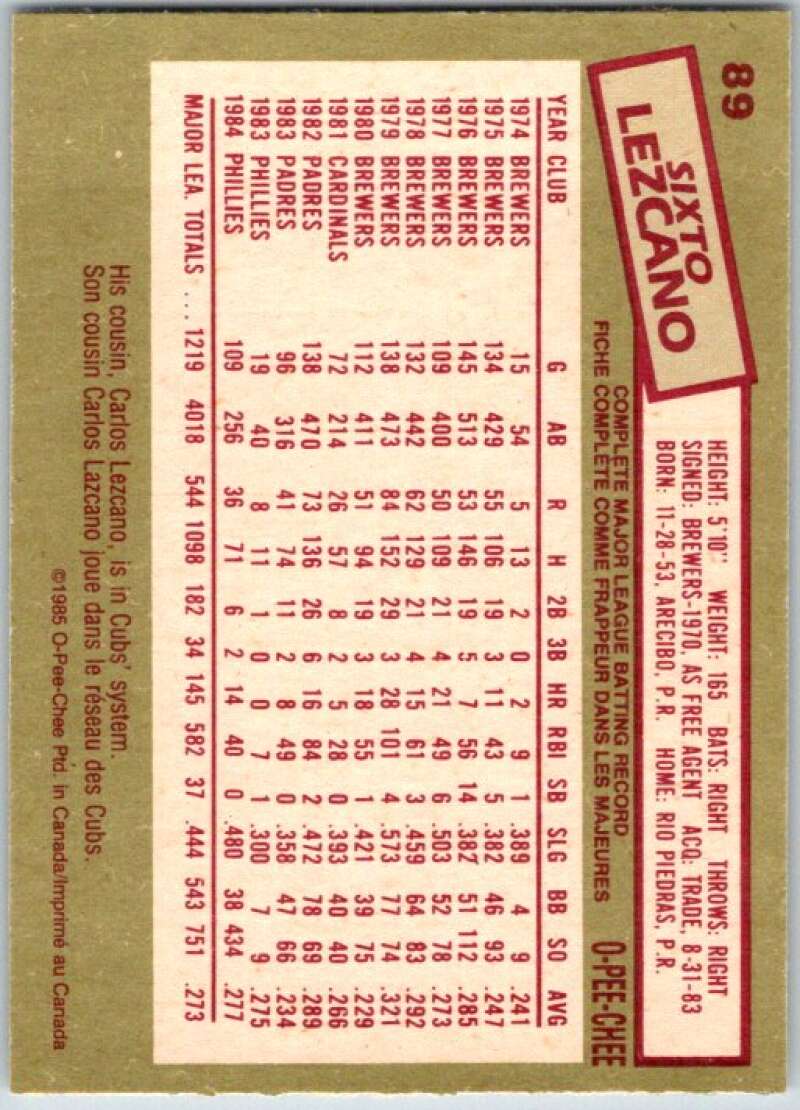 1985 O-Pee-Chee #89 Sixto Lezcano Pittsburgh Pirates V36017