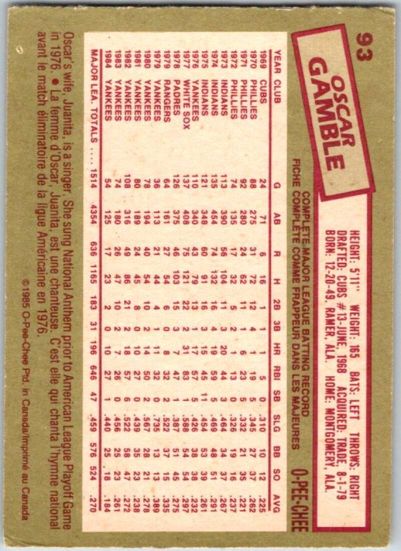 1985 O-Pee-Chee #93 Oscar Gamble New York Yankees V36019