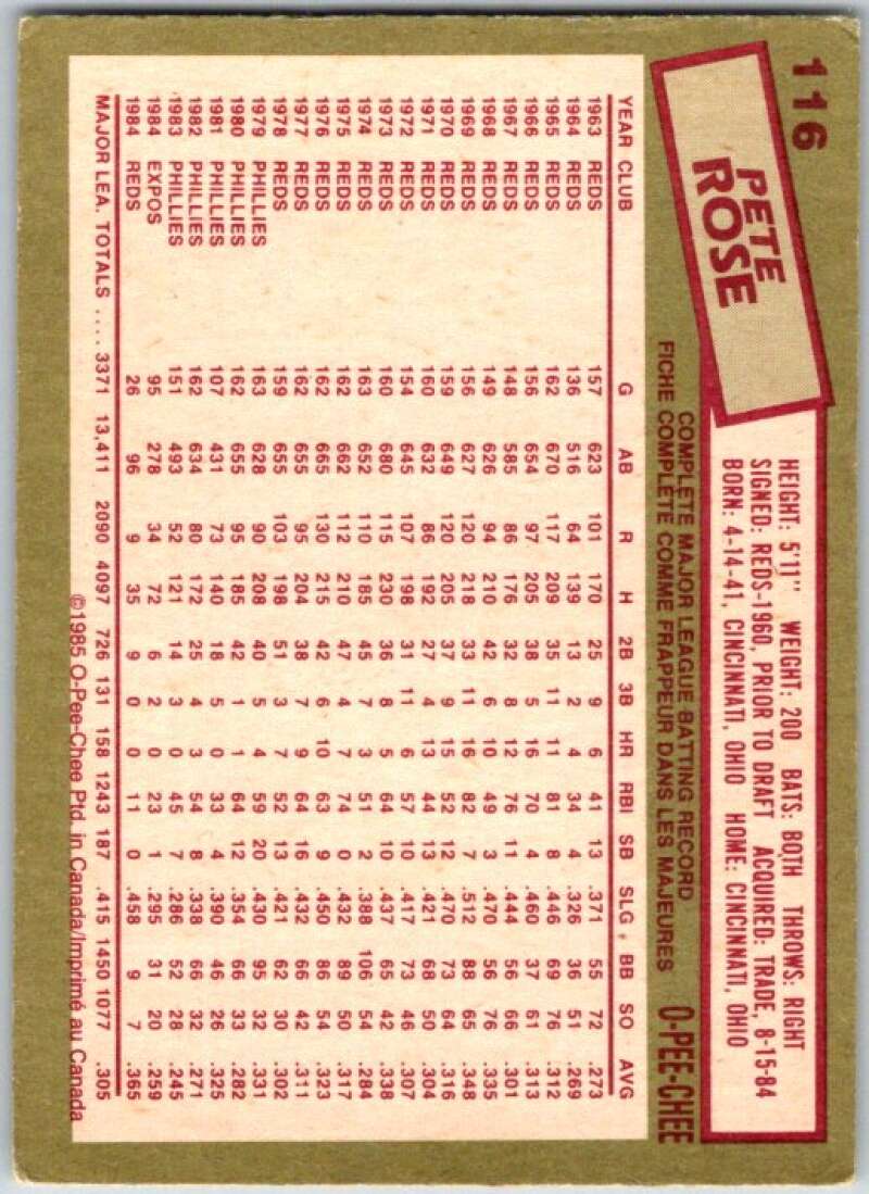 1985 O-Pee-Chee #116 Pete Rose Cincinnati Reds V36027