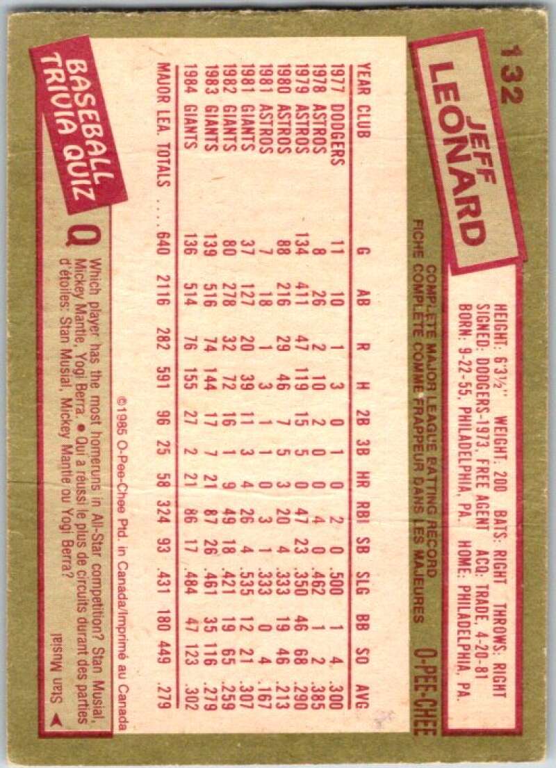 1985 O-Pee-Chee #132 Jeffrey Leonard San Francisco Giants V36032
