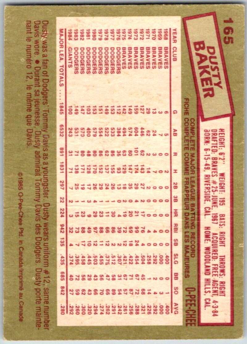 1985 O-Pee-Chee #165 Dusty Baker San Francisco Giants V36046