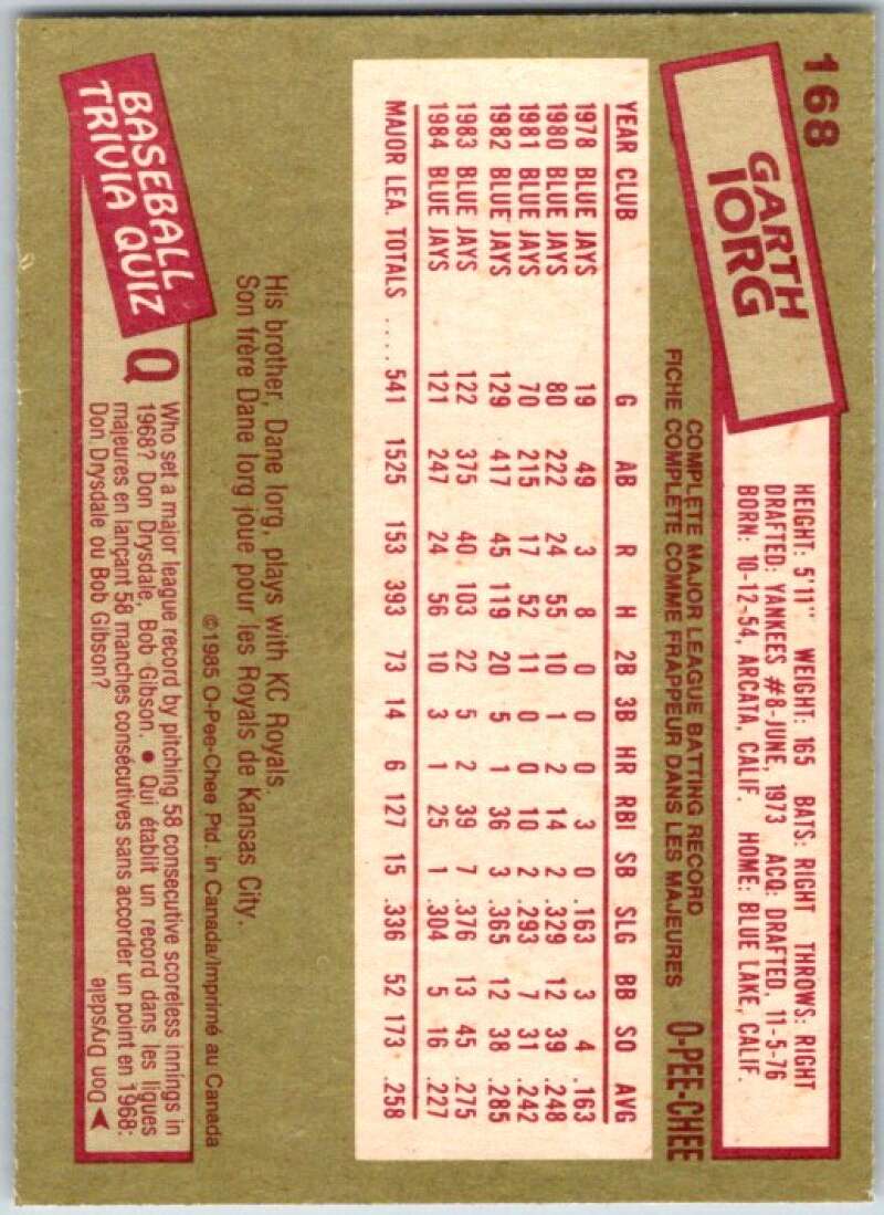 1985 O-Pee-Chee #168 Garth Iorg Toronto Blue Jays V36047