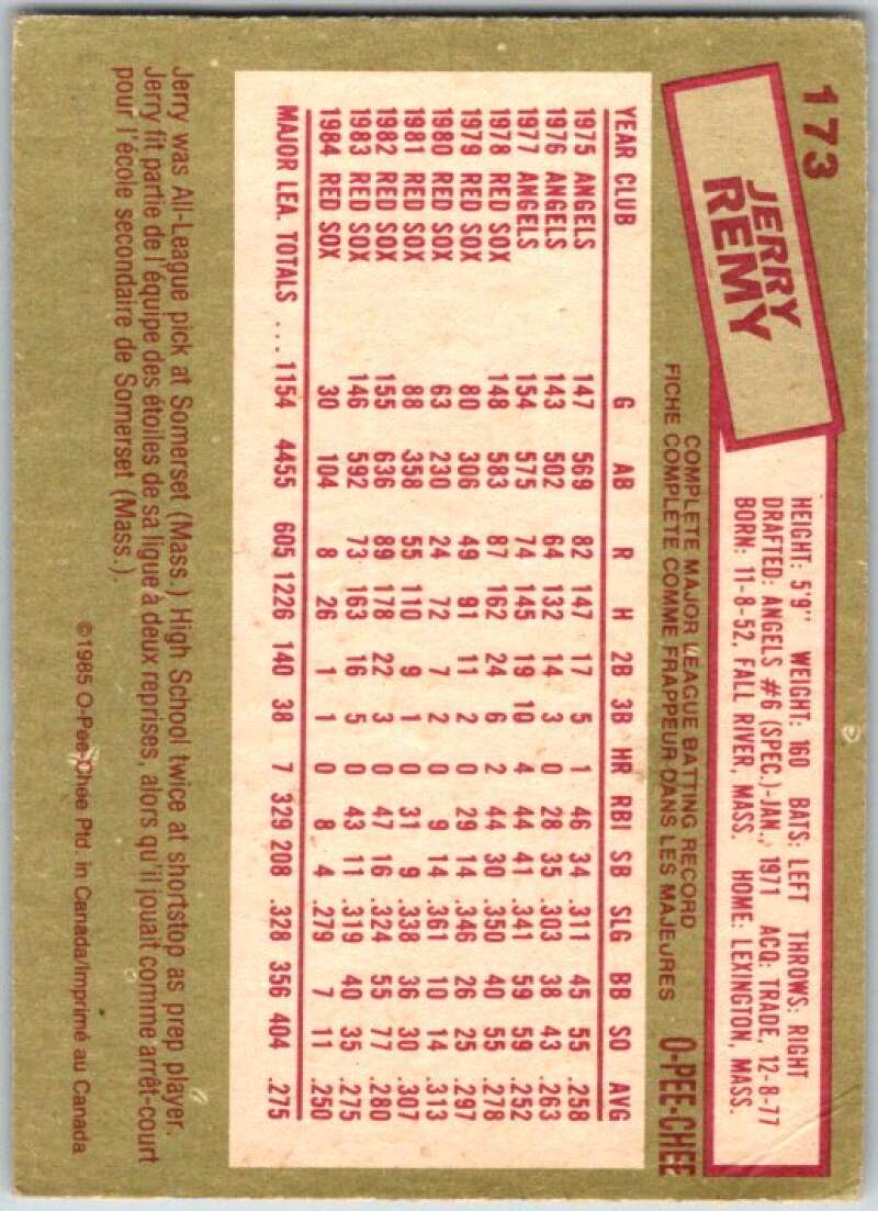 1985 O-Pee-Chee #173 Jerry Remy  Boston Red Sox  V36051