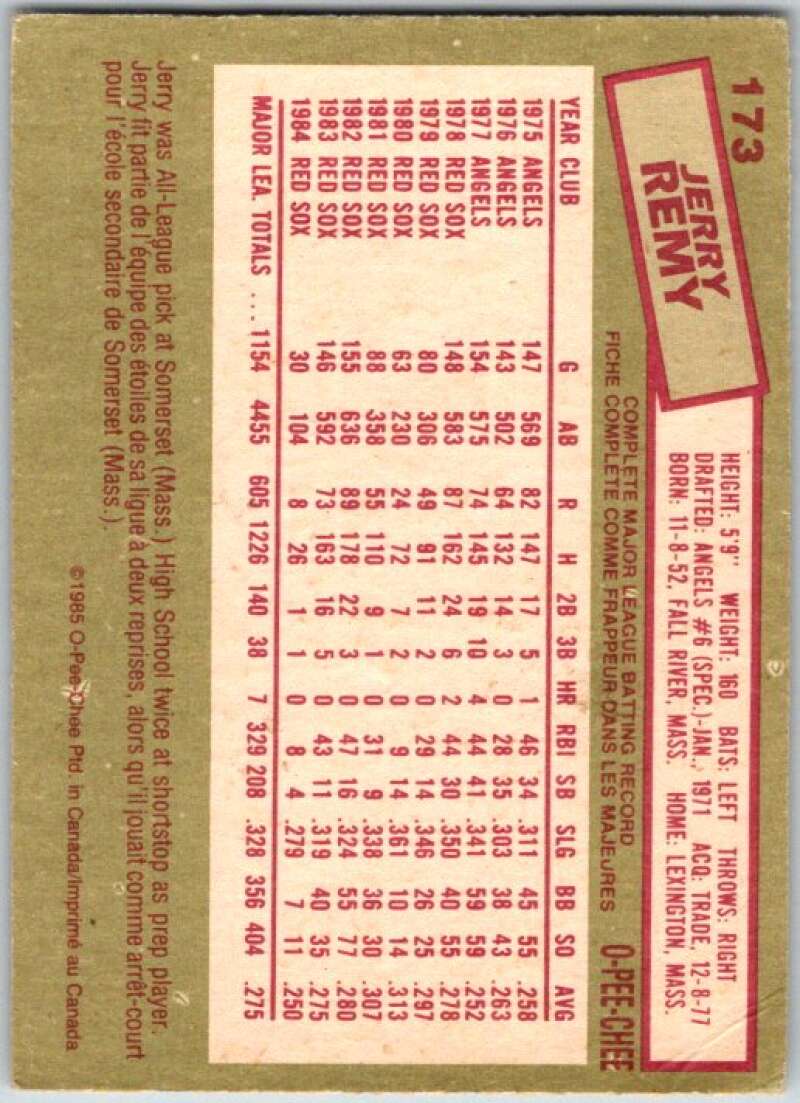 1985 O-Pee-Chee #173 Jerry Remy Boston Red Sox V36051
