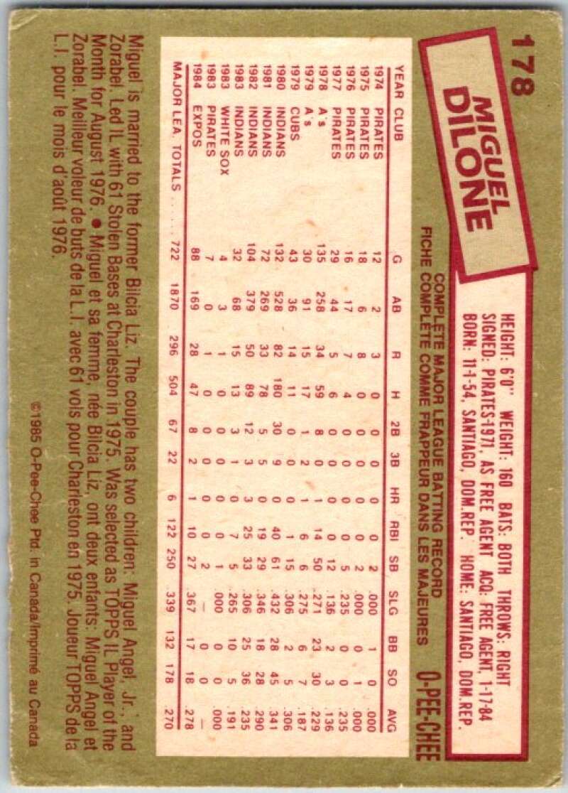 1985 O-Pee-Chee #178 Miguel Dilone Montreal Expos V36052