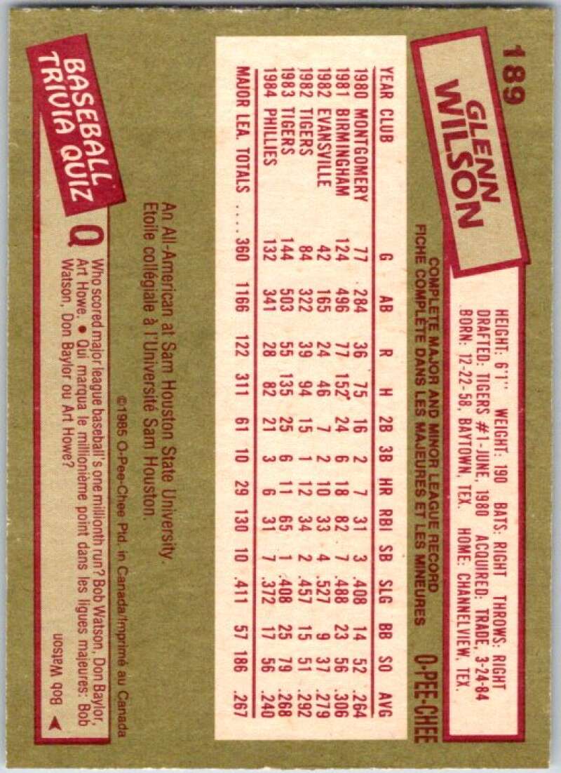 1985 O-Pee-Chee #189 Glenn Wilson Philadelphia Phillies V36056