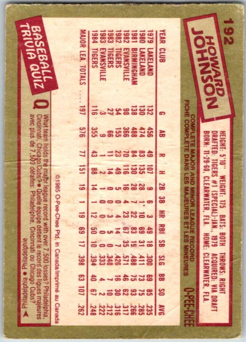 1985 O-Pee-Chee #192 Howard Johnson  New York Mets  V36058