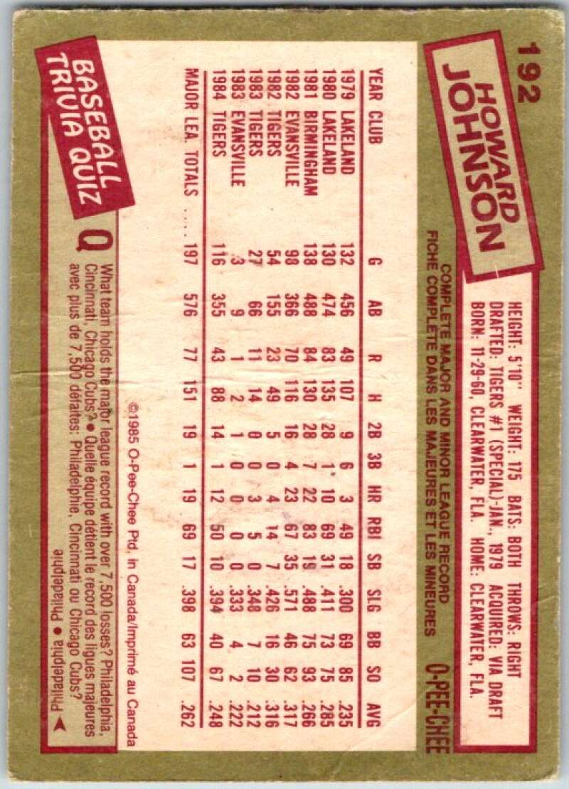 1985 O-Pee-Chee #192 Howard Johnson New York Mets V36058