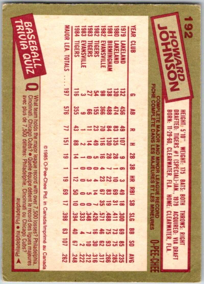 1985 O-Pee-Chee #192 Howard Johnson  New York Mets  V36059