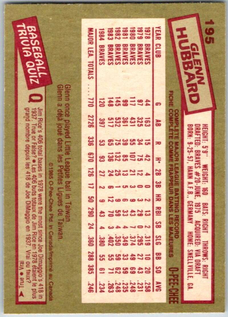 1985 O-Pee-Chee #195 Glenn Hubbard  Atlanta Braves  V36060