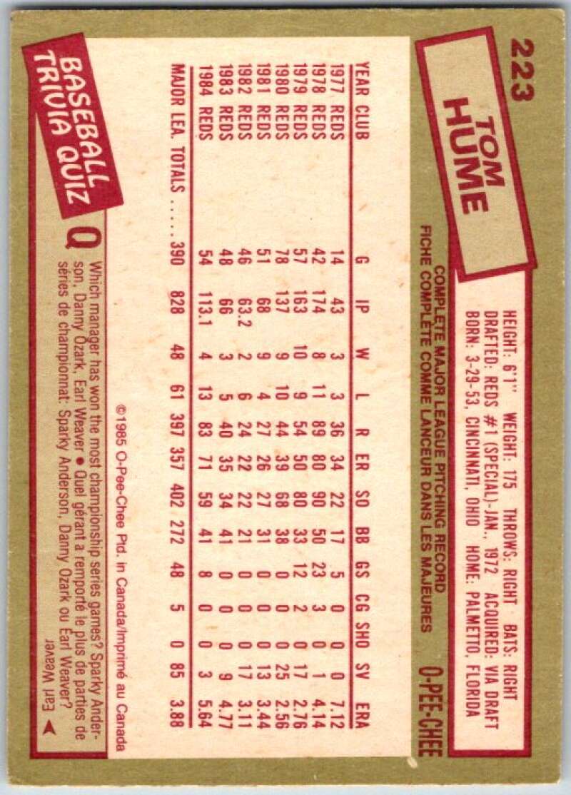1985 O-Pee-Chee #223 Tom Hume Cincinnati Reds V36067