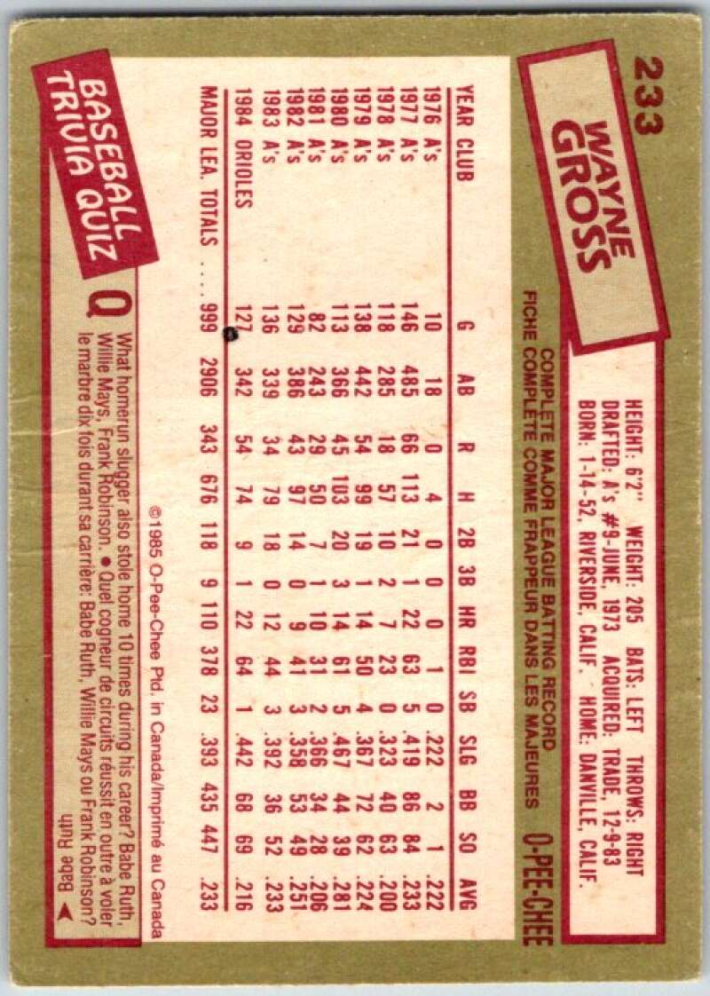 1985 O-Pee-Chee #233 Wayne Gross  Baltimore Orioles  V36071