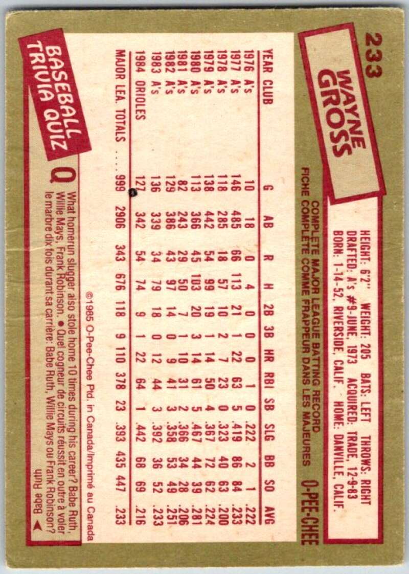 1985 O-Pee-Chee #233 Wayne Gross Baltimore Orioles V36071