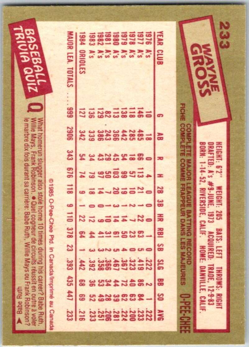1985 O-Pee-Chee #233 Wayne Gross  Baltimore Orioles  V36073