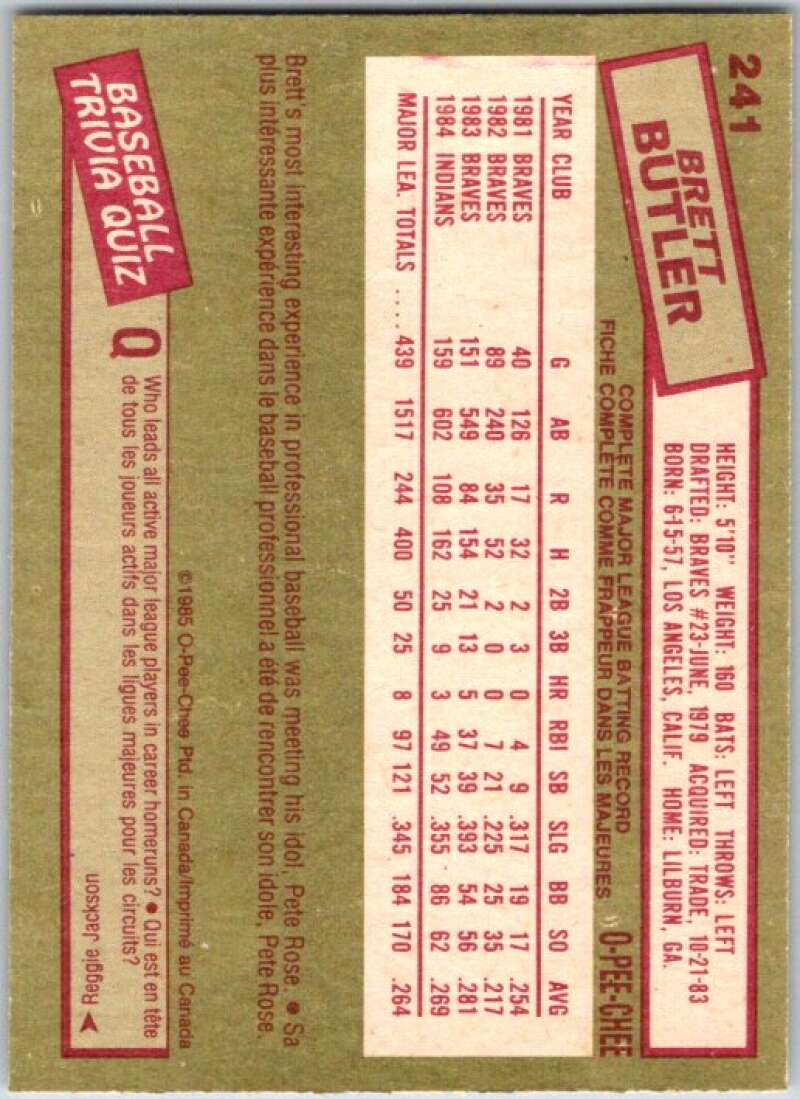 1985 O-Pee-Chee #241 Brett Butler Cleveland Indians V36075