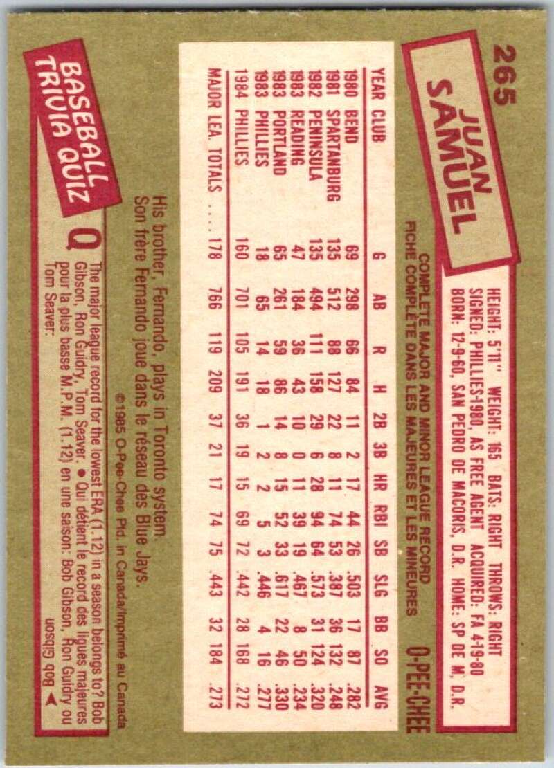 1985 O-Pee-Chee #265 Juan Samuel  Philadelphia Phillies  V36084