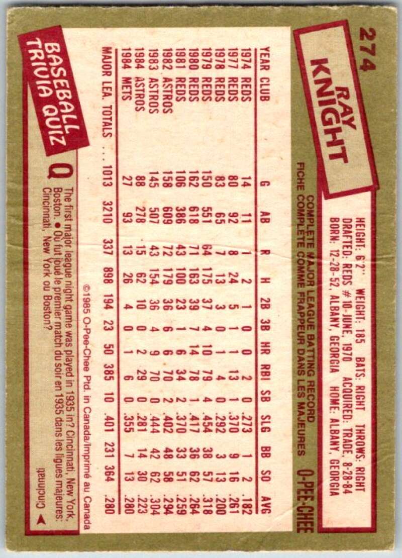 1985 O-Pee-Chee #274 Ray Knight New York Mets V36088