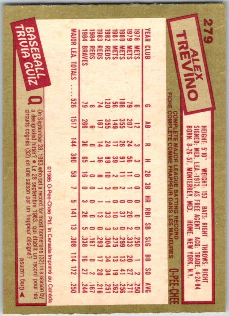 1985 O-Pee-Chee #279 Alex Trevino Atlanta Braves V36091